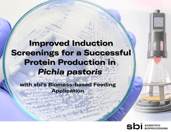 Pichia pastoris - Induction screening with an advanced biomass-based feeding application