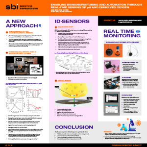 BMES Virtual Meeting: A 20/20 Vision of Biomedical Engineering