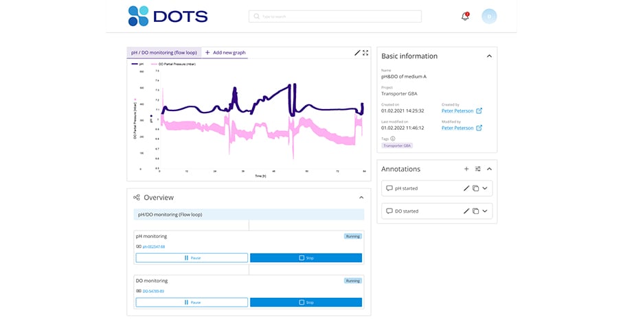 DOTS-software-pH-DO-monitoring