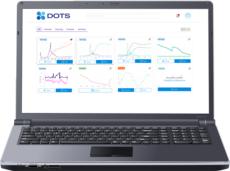 SBI-Laptop-2022-dashboard