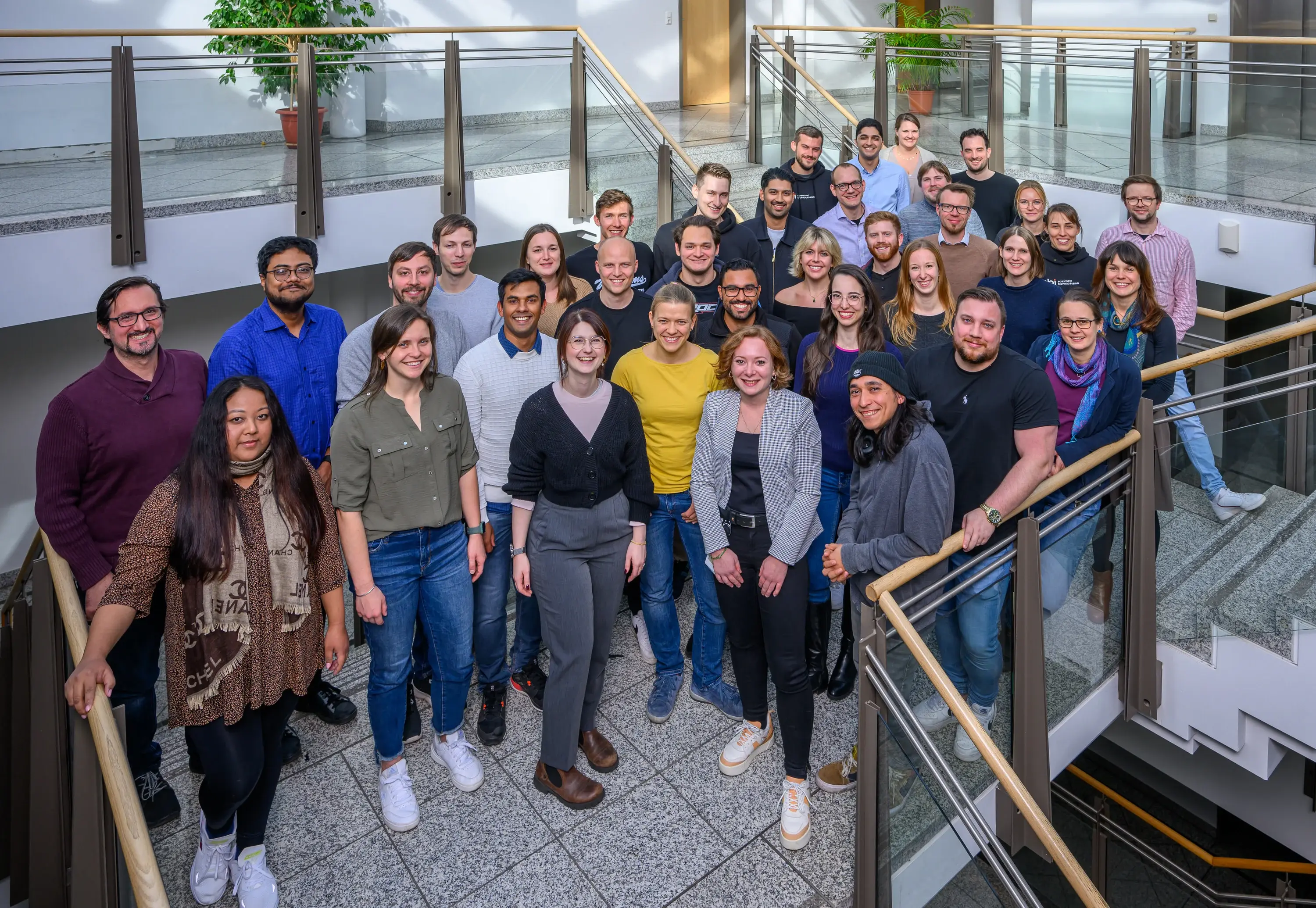 People Behind sbi - What is Your Role?