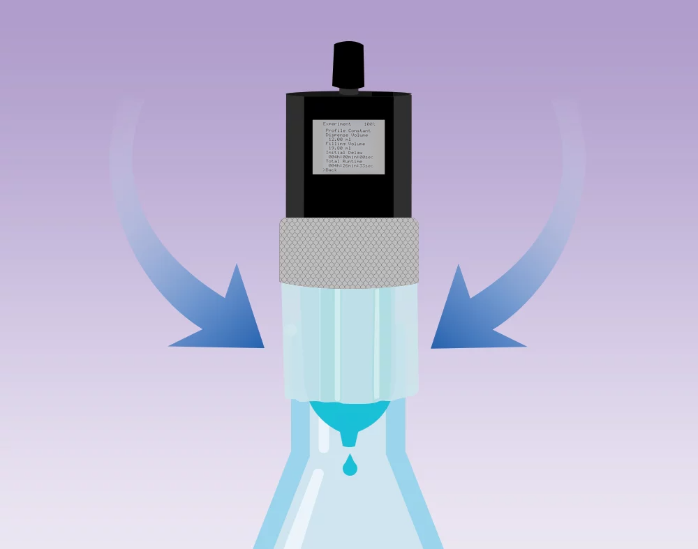 Liquid Injection System (LIS)