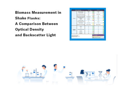 Biomass Measurement in Shake Flasks: A Comparison Between Optical Density and Backscatter Light