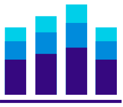 bar chart small