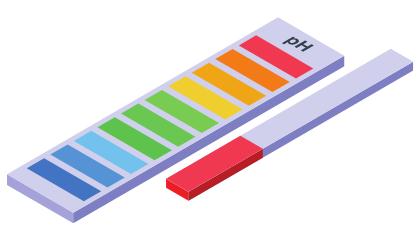 pH measure big